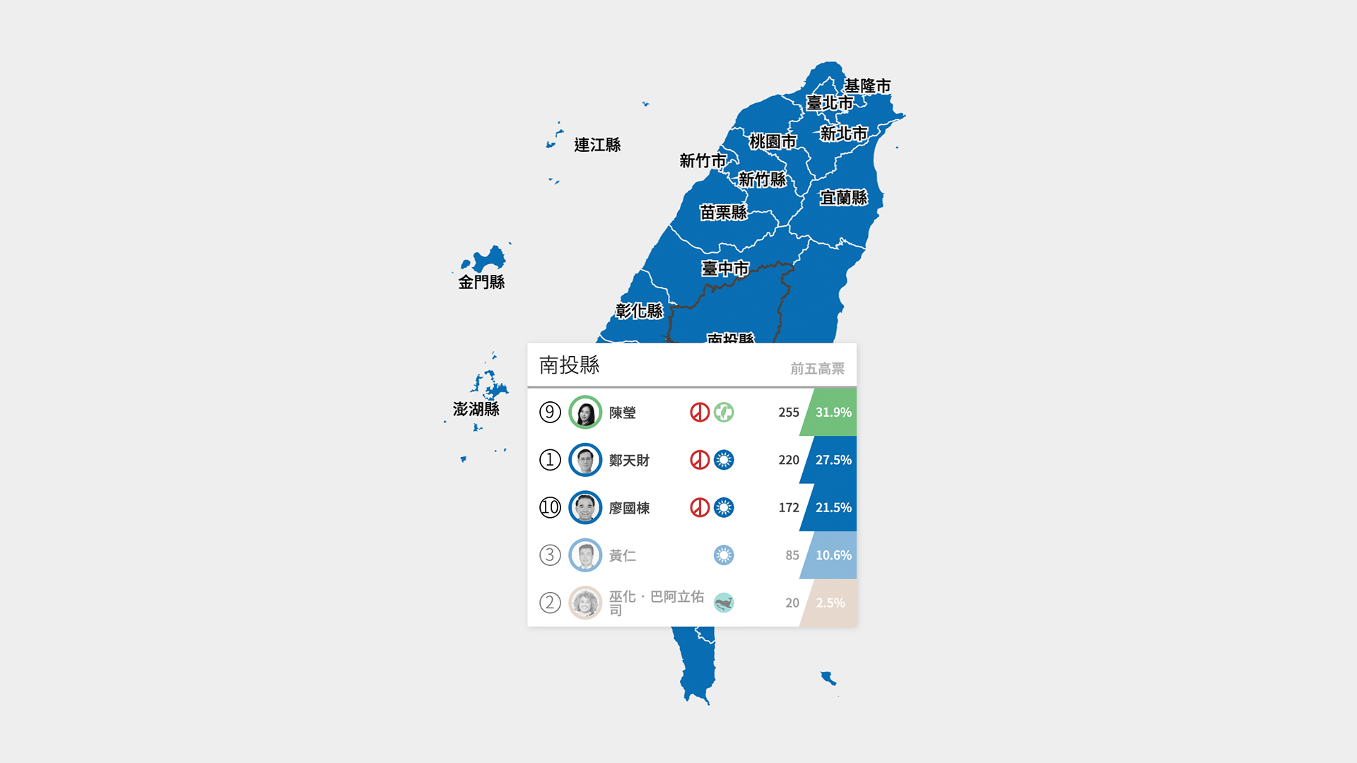 legislative district colors