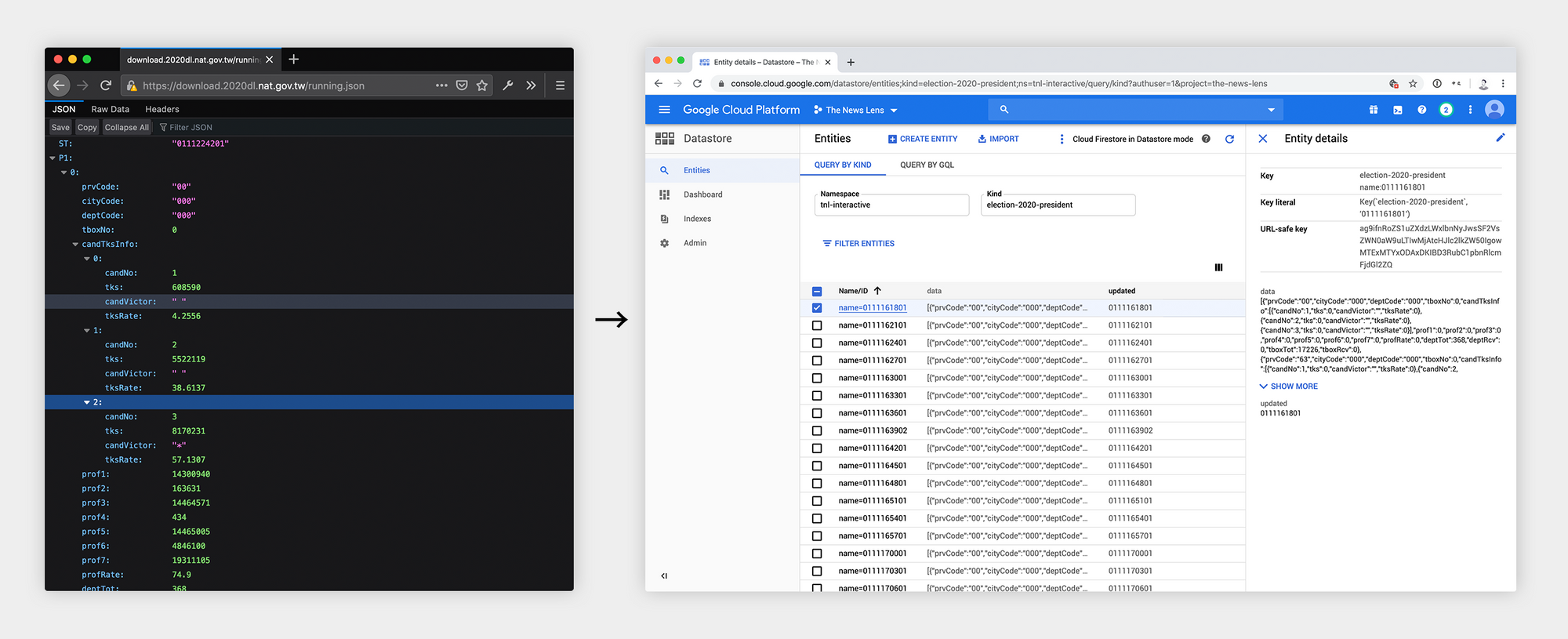 data pipeline screenshot