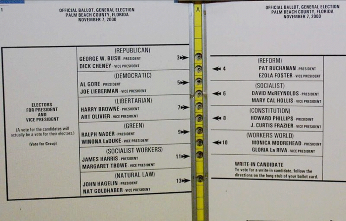 ballot