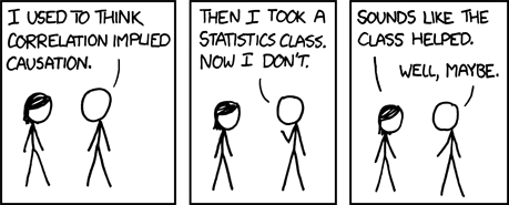 Correlation Comic