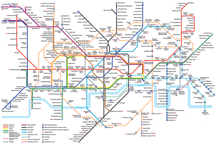 London subway map